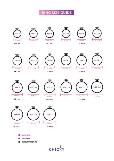 chanel ring size chart.